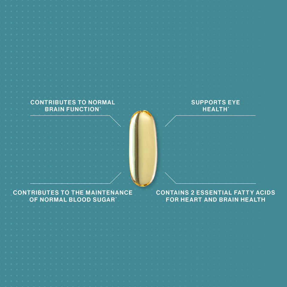 Omega 3 Fish Oils - Image 3